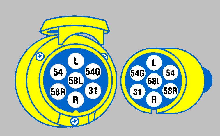 Schema instalatie electrica rulota